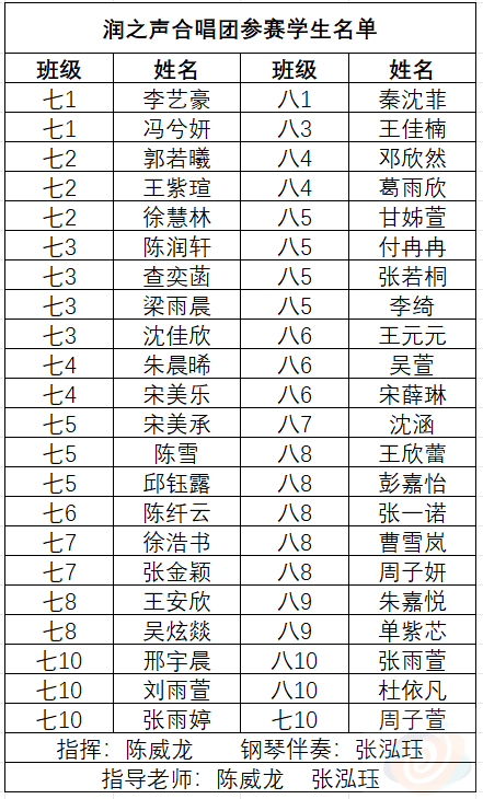 1f2ffdf626b84d138493c43745208da6.png